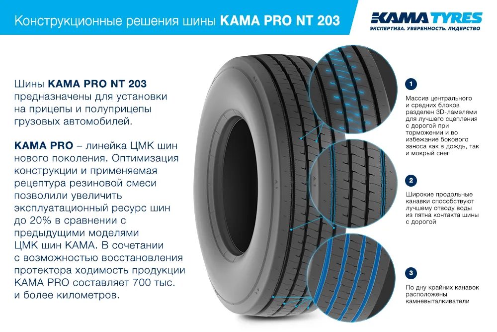 ЦМК шины KAMA PRO NT 203  в Аниве